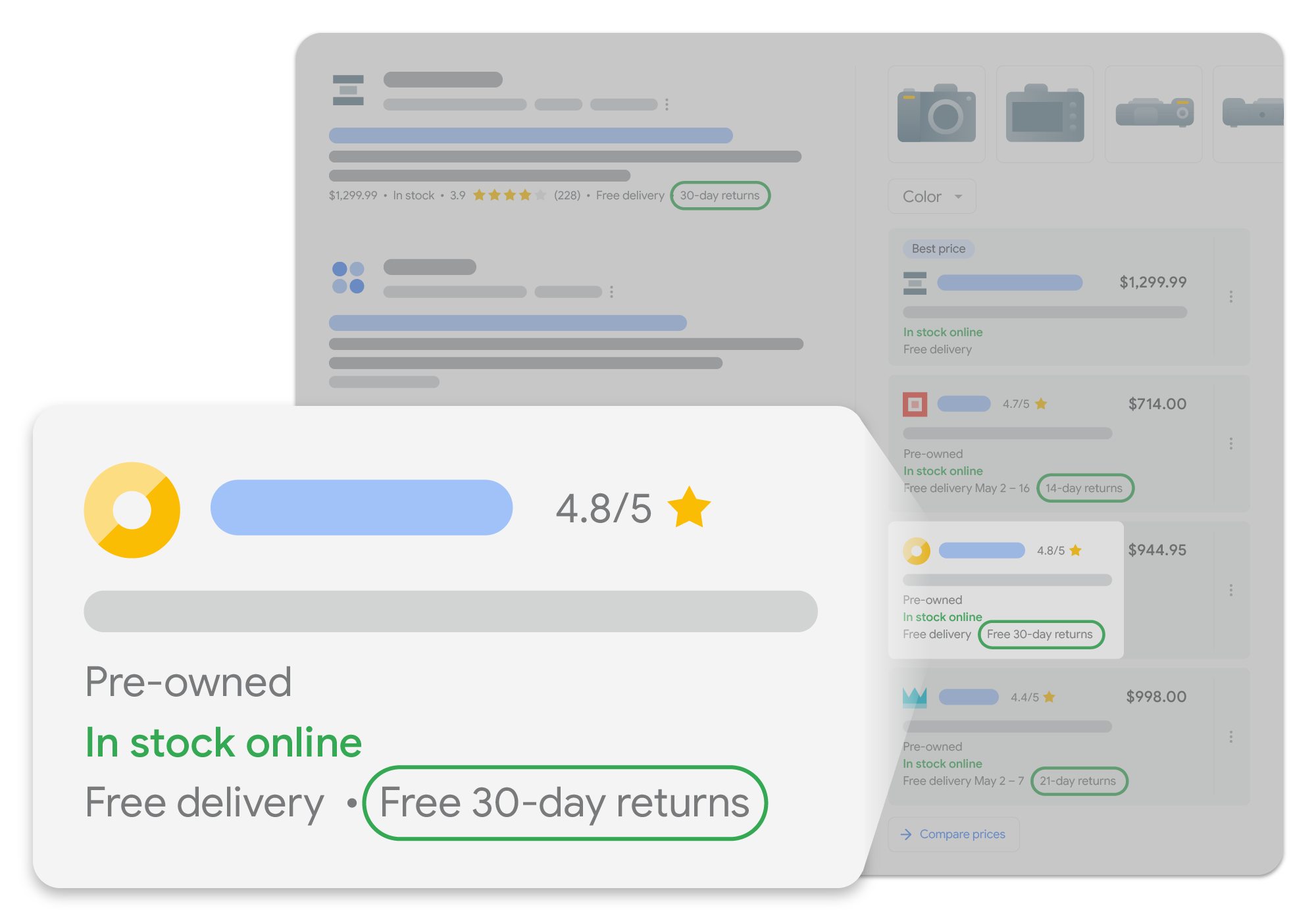 AI shows helpful content blocks or FAQs answers 